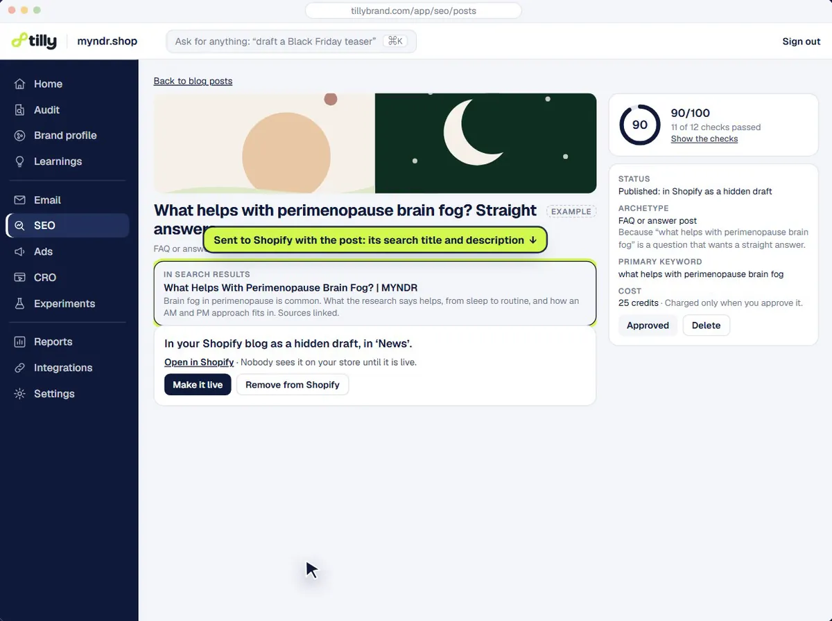 An approved post sent to the Shopify blog as a hidden draft, with its search title and description